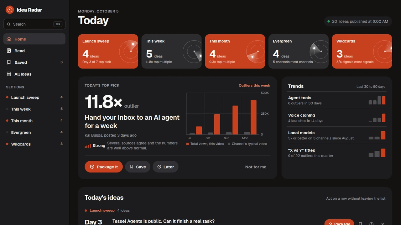 Idea Radar home screen with today's video ideas by section